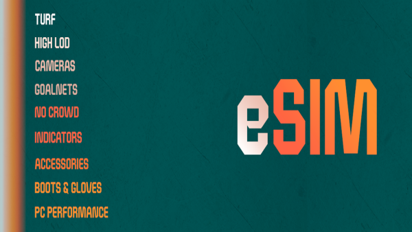 Ea Sports Fc 25 Esim Mod 1.9.6: Title Update #14 For Enhanced Gameplay