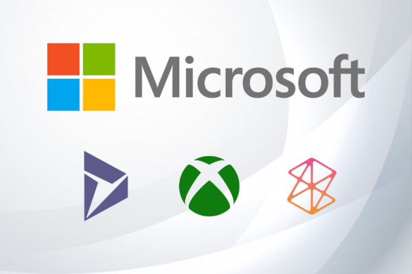 Exploring The Impact Of Microsoft's Xbox And Ea Partnership On The Gaming Industry: A Comprehensive History